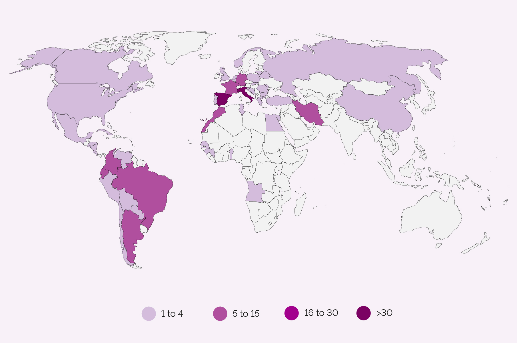 Internationalisation